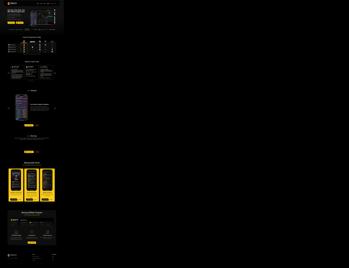 Trading Suite Overview